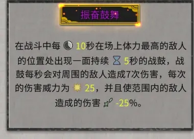 鬼谷八荒振奋鼓舞逆天改命介绍-鬼谷八荒振奋鼓舞逆天改命效果