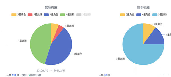 原神抽卡记录导出工具最新版游戏截图