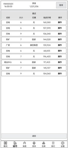 小小集团安卓版游戏截图