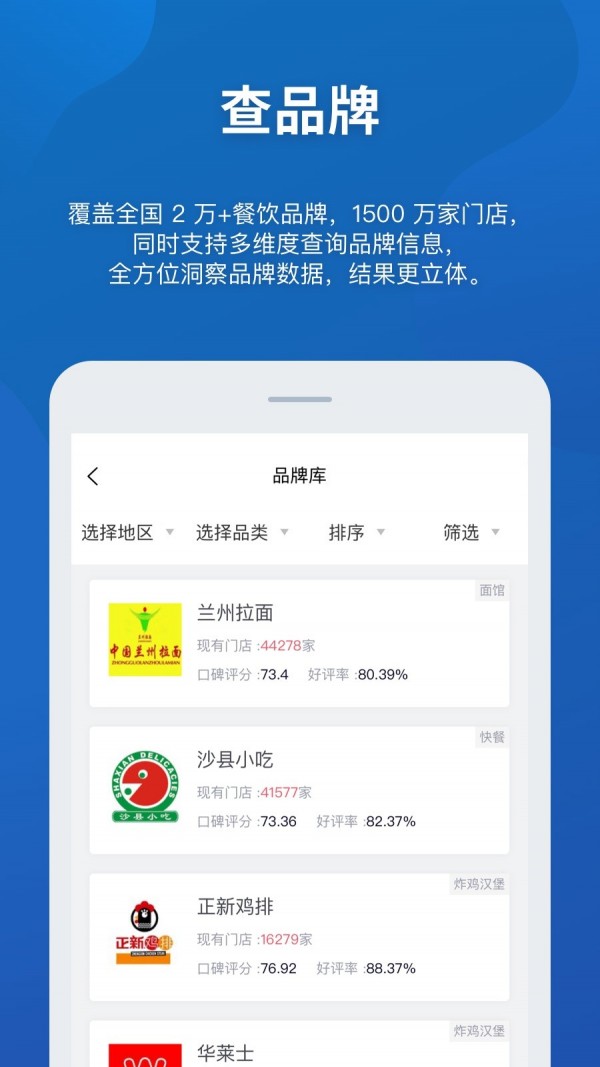 窄门餐眼软件截图