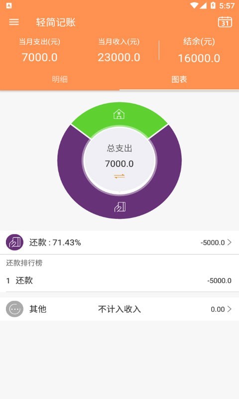 轻简记账手机版软件截图