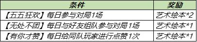 王者荣耀张良缤纷绘卷白嫖活动怎么玩 艺术绘本速刷攻略