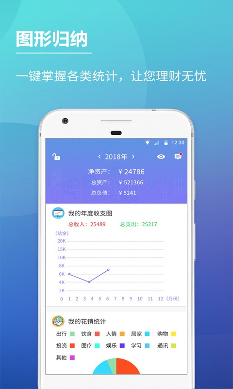 小c记账手机版软件截图