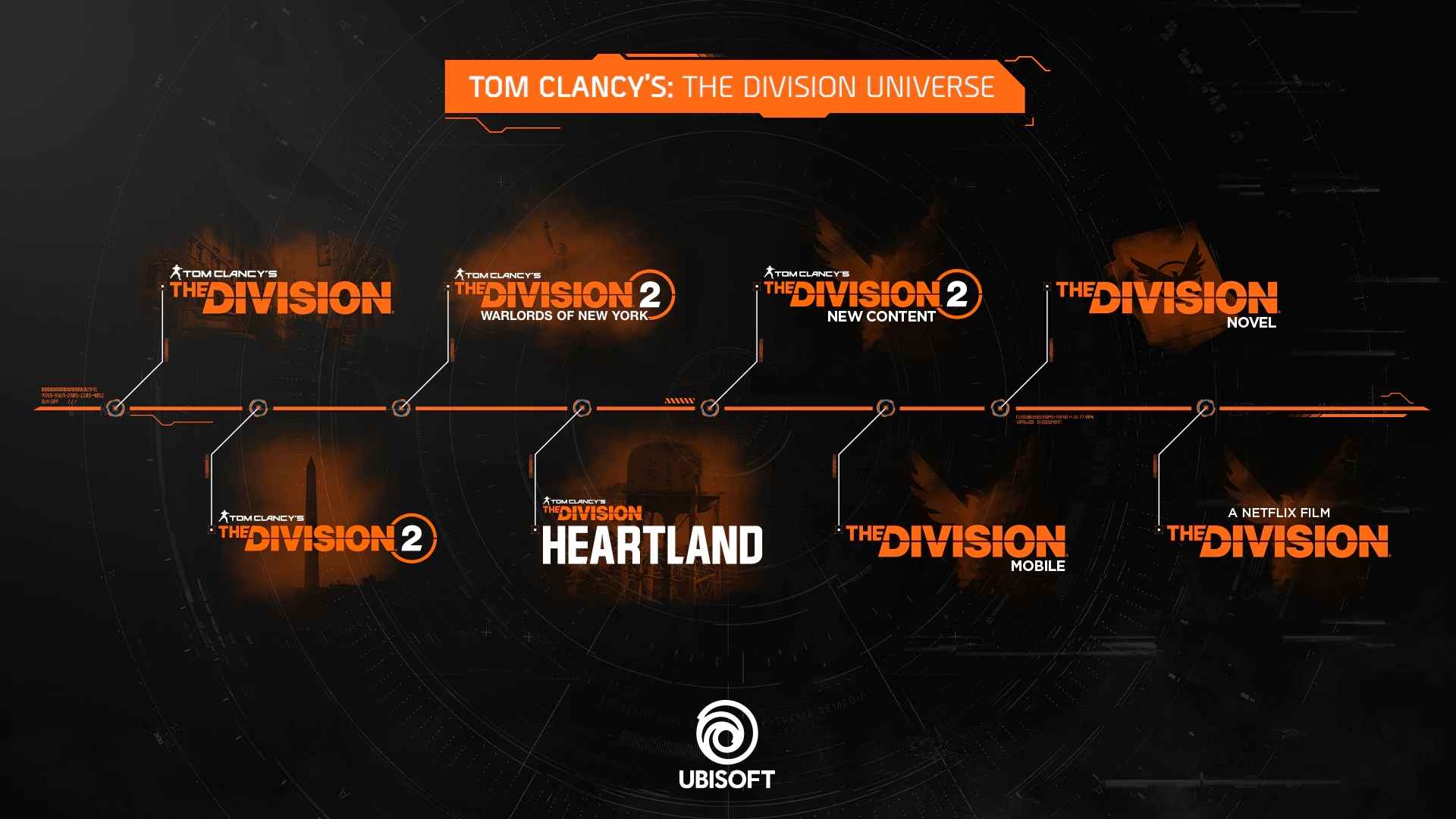 The Division Heartland官方版截图