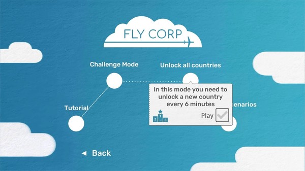 Fly Corpa安卓版游戏截图