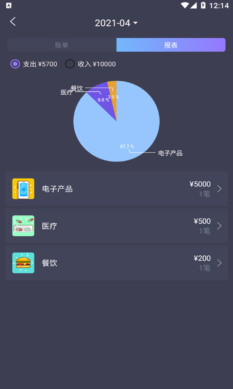 科创账本手机版截图