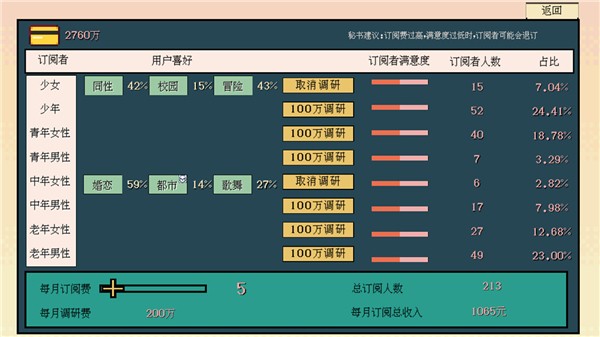 糊剧101游戏截图