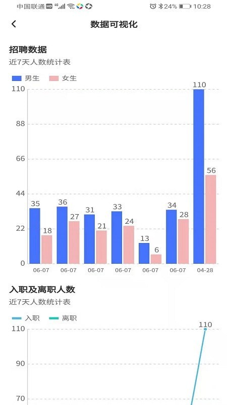 先锋人官网版软件截图