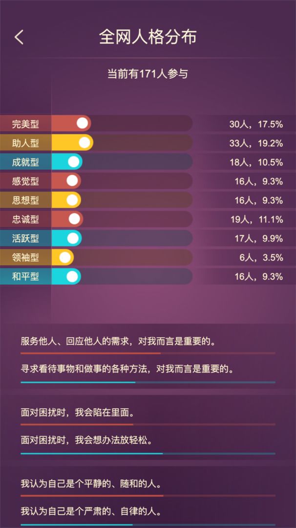 九型人格手机版截图