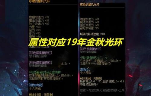 dnf大飞空时代光环怎么做？大飞空时代光环获取攻略[多图]图片1