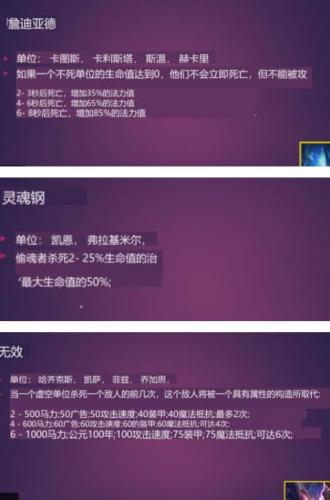 云顶之弈s6羁绊全览图分享：s6羁绊搭配大全[多图]图片4