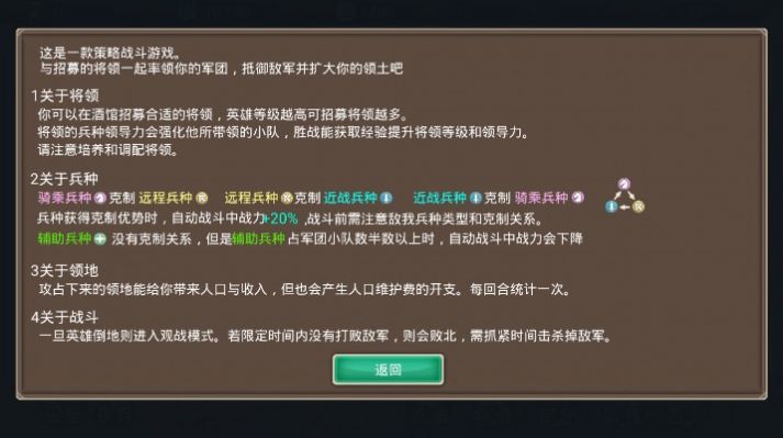 烽火荣耀2官方版截图