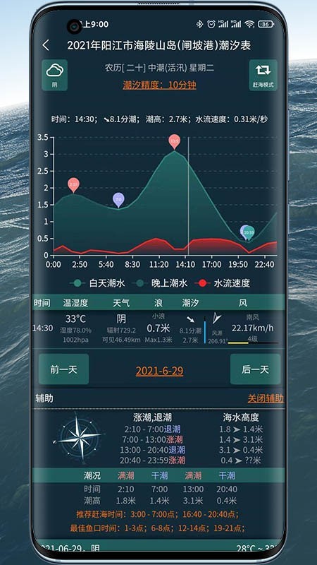 潮汐表精灵官方版软件截图