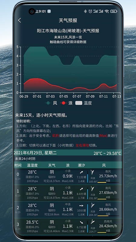 潮汐表精灵官方版软件截图