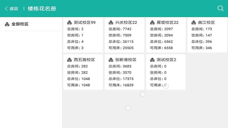 楼长助手安卓版软件截图