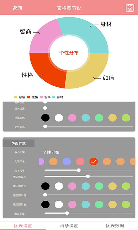 表格图表说安卓版软件截图