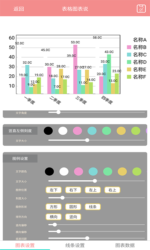 表格图表说