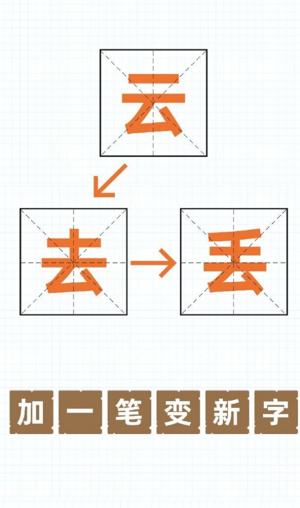 加一笔变新字安卓版游戏截图