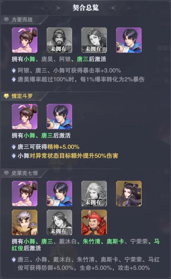 斗罗大陆魂师对决