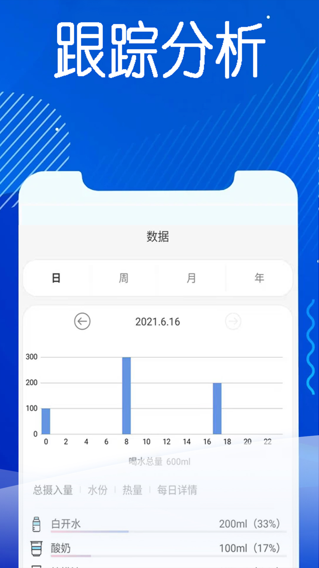 今日水官方版软件截图