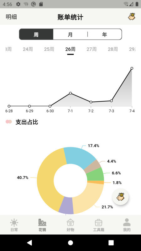 宠日常安卓版软件截图