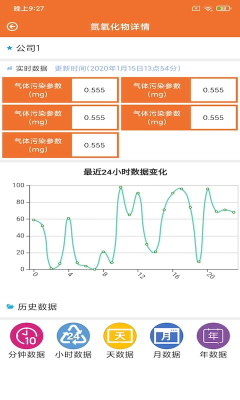 四行环境运营官方版软件截图