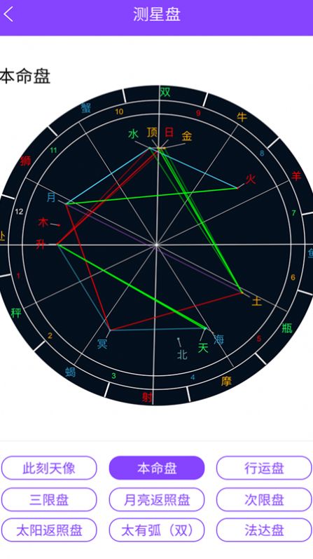 天阅最新版软件截图