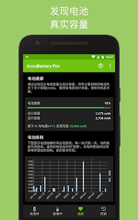 AccuBattery最新版软件截图