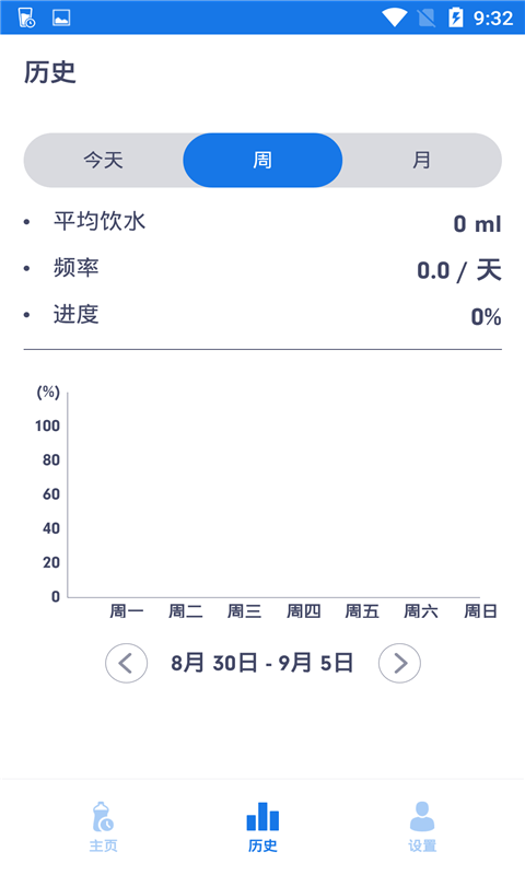 健康饮水管家安卓版软件截图