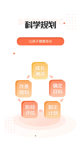 家长空间规划版最新版软件截图