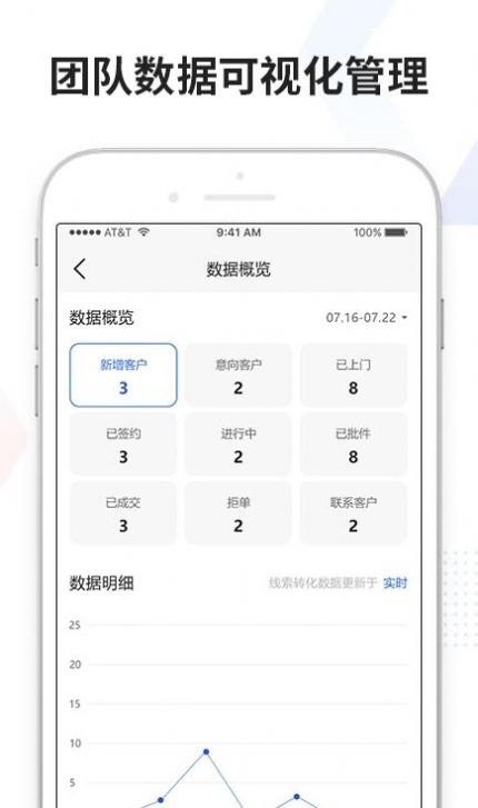 直客源官网版软件截图