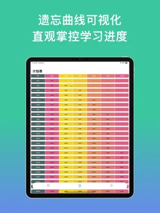 List记单词最新版软件截图