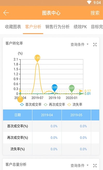 销帮帮CRM官方版软件截图