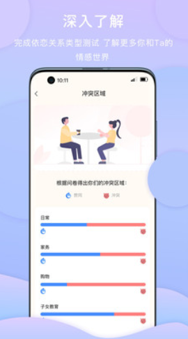 亲密情感官方版软件截图