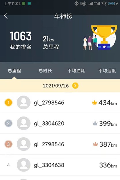 golo汽车免费版软件截图