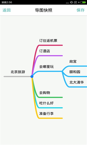 思维导图手机版软件截图