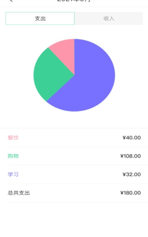 小狐狸记录官方版截图