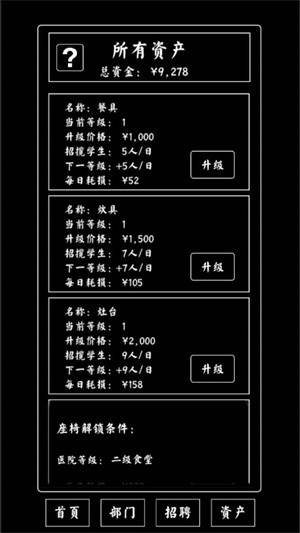 大学食堂模拟器安卓版游戏截图