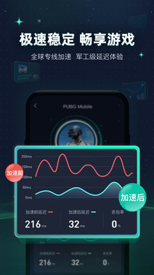 迅游手游加速器最新破解版截图