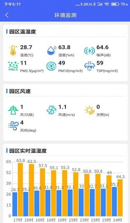 郭溪智慧园区官网版软件截图