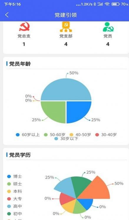 郭溪智慧园区官网版软件截图