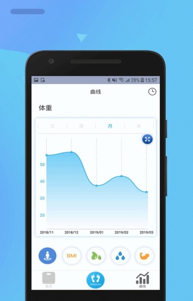 HealthU+乐瘦减肥最新版截图