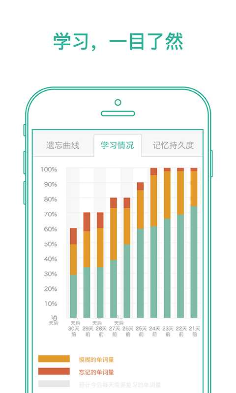 墨墨背单词破解版2022软件截图