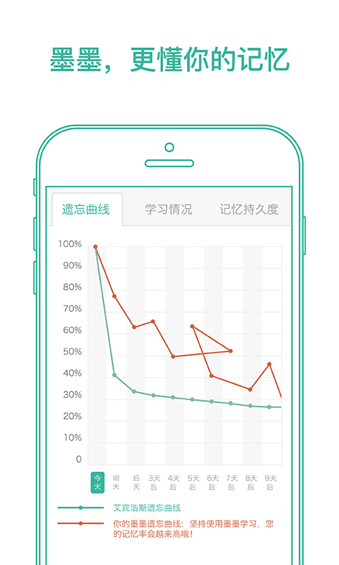 墨墨背单词无上限版截图