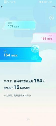 QQ年度社交形象2021怎么看 2021你的社交形象隐藏款在哪看[多图]图片3